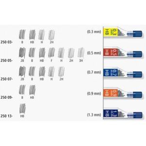 Tubo 12 minas STAEDTLER MARS© MICRO carbon 0'5 2B