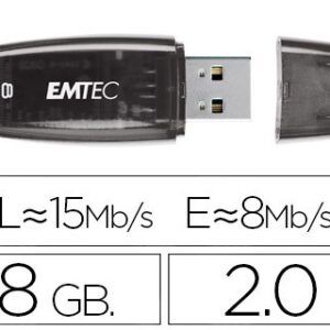 Memorias USB