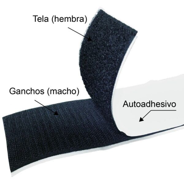 Cinta tipo velcro, adhesivo, 20 mm x 1 mts APLI